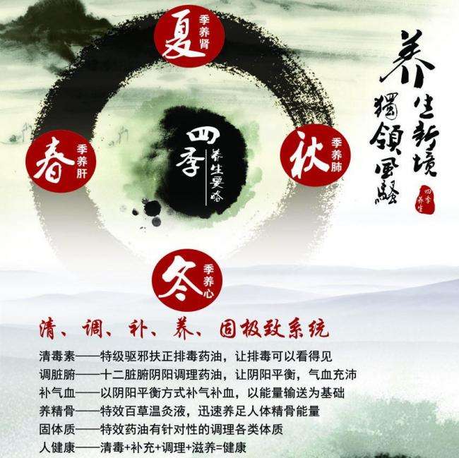 威斯康星州办理假毕业证